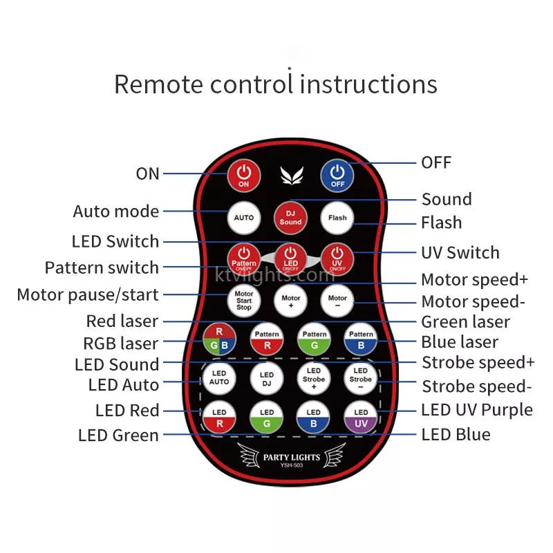 RGB Disco Laser Light with 21 Holes - 4 in 1 Multi-Function Lighting System by Blayn